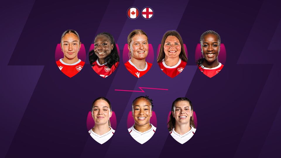 Canada vs England