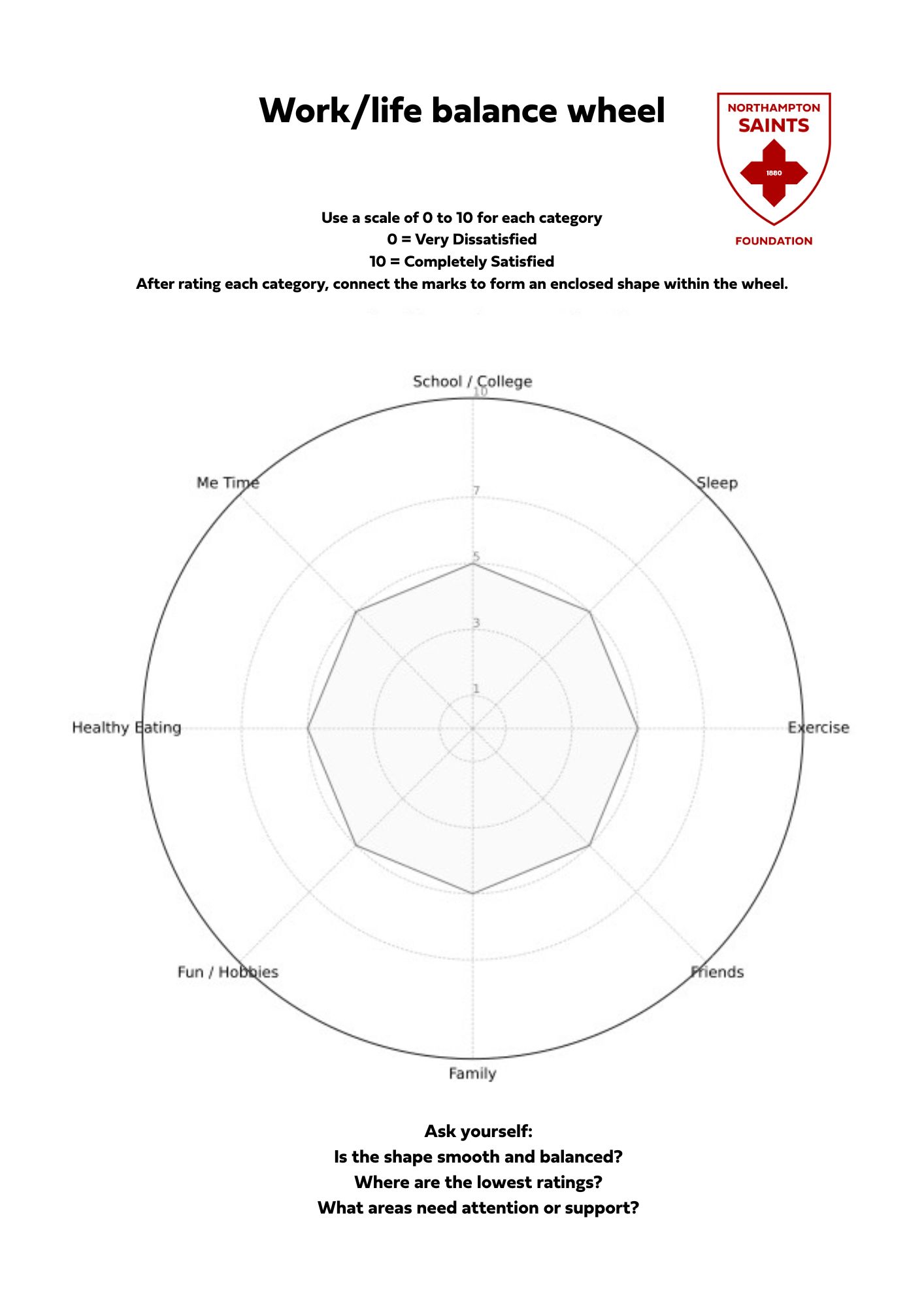 Supporting mental wellbeing: Finding balance with the work-life wheel ...