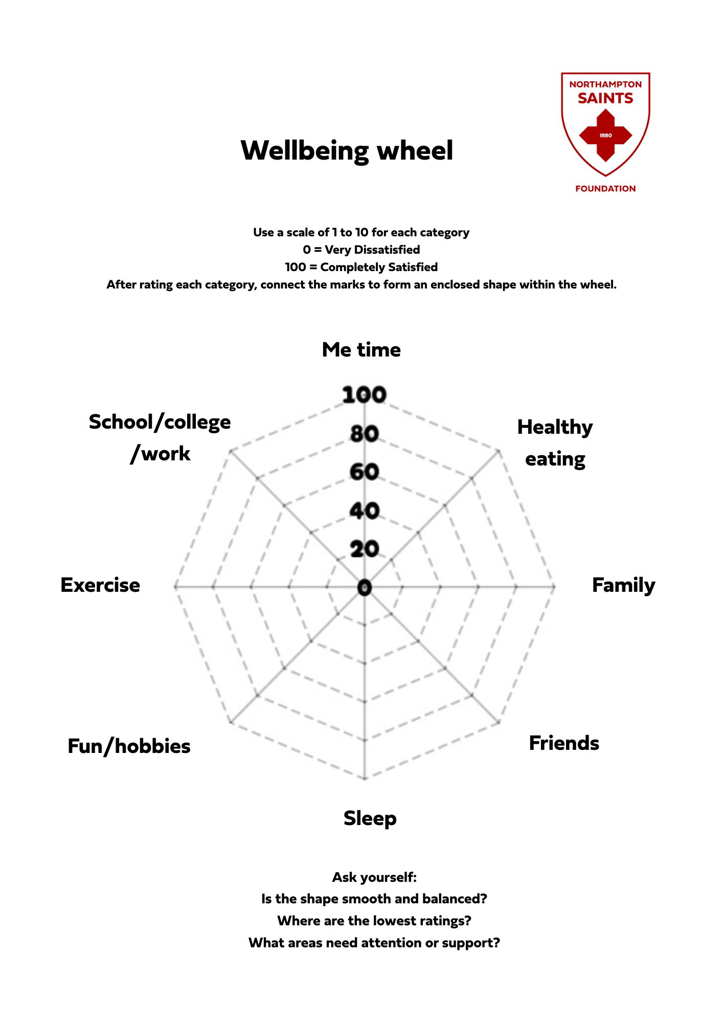 Supporting mental wellbeing: Finding balance with the work-life wheel ...