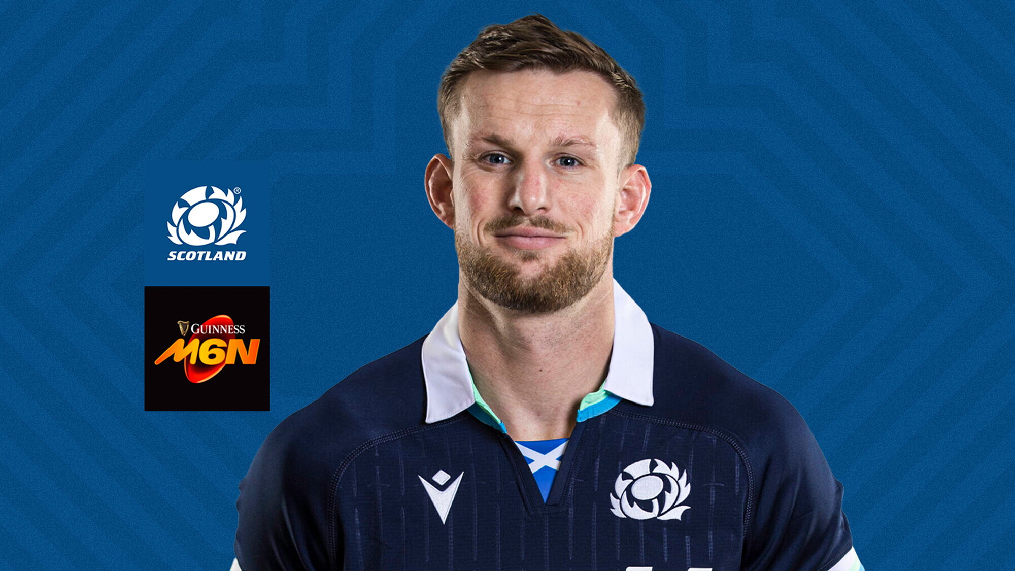 Rory Hutchinson named in Scotland’s Guinness Six Nations squad ...