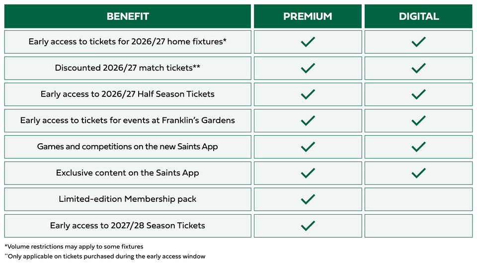 Saints Memberships are now on sale for 2026/27