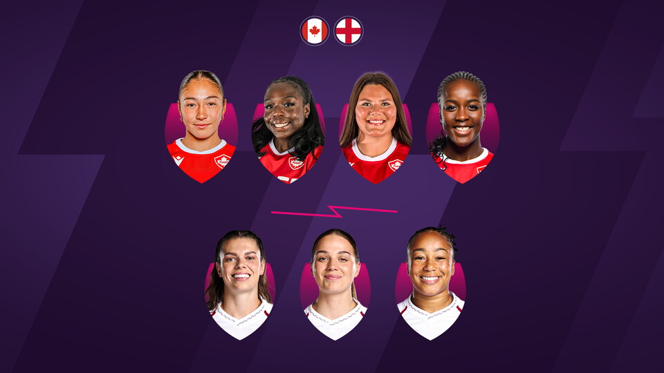 Canada v England