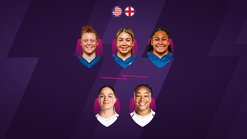 USA vs England WXV