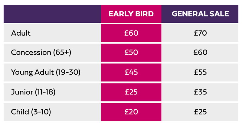 Loughborough Lightning Season Ticket pricing 2026/27